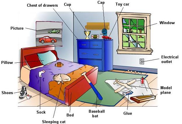 kids_bedroom_annotated.jpg